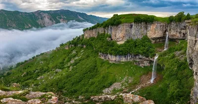 Туристско-спортивная классификация вершин и перевалов Южного Урала