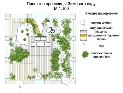 Фотографии работы: Зимние сады в элитном жилом комплексе