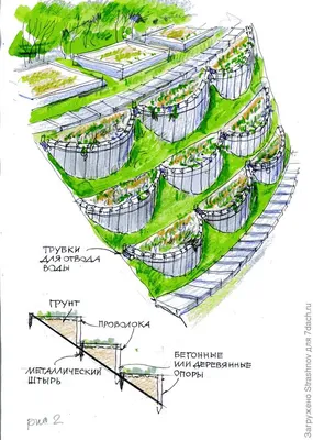 Посмотрите, как и из чего я сделал стационарные грядки. Теперь не трачу  время на перекопку, а урожай только растет | На даче с Ростиславом Малявко  | Дзен