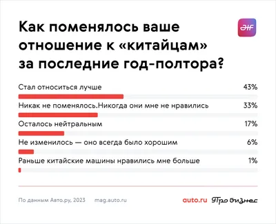 В Елизаветинской станице Краснодара школа на 616 мест готова на 10% ::  Krd.ru