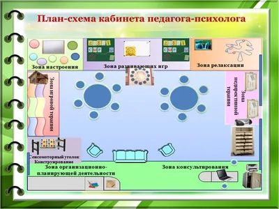 Кабинет детского психолога. Как привести ребенка?