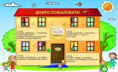 Детский сад \"Петушок\" г. Яранска Кировской области - Оснащение ДОУ