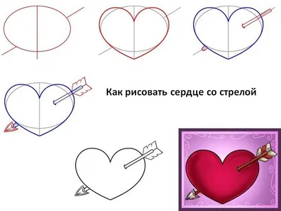 Обои для рабочего стола Рисование сердца День святого Валентина, сердце,  любовь, сердце, обои для рабочего стола png | Klipartz