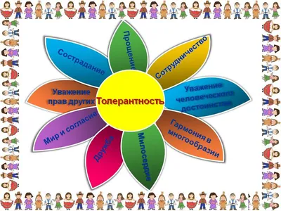 День толерантности | Портал образования Сладковского муниципального района