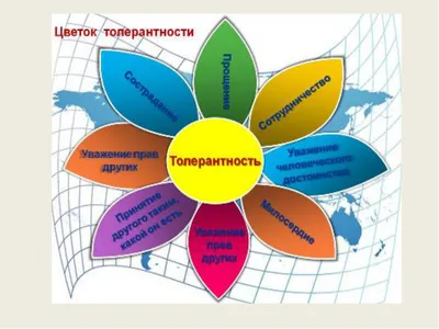 16 ноября — Международный день толерантности» | | Муниципальное бюджетное  учреждение культуры «Дом культуры «Кристалл»