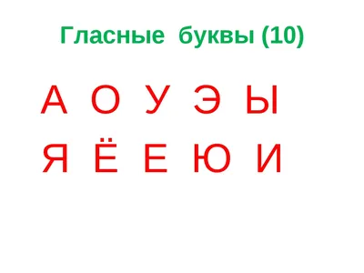 Фонетический период. Занятие 8 \"Гласные звуки\". Звуки [А], [У] и [Э] | Мио  логопед Кристина Борисова | Дзен