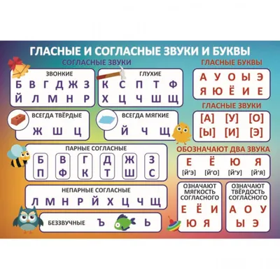 Иллюстрация 1 из 7 для Гласные звуки и буквы Е-И, У-И. Тетрадь. 6-9