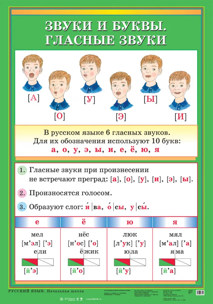 Километр ударная гласная