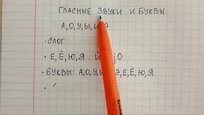 Звуки и буквы. Гласные звуки – наглядное пособие – Корпорация Российский  учебник (издательство Дрофа – Вентана)