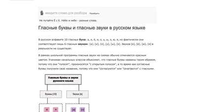 Чем же отличаются гласные звуки от согласных? ГЛАСНЫЙ ЗВУК. При  произношении не встречает преград: у,о,а,э,ы,и. ГЛАСНЫЙ ЗВУК образует  слог:… | Instagram