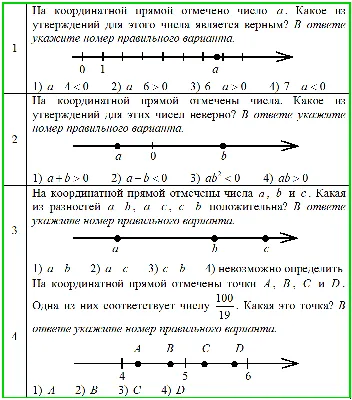 Изображение обыкновенных дробей на координатной прямой\". 5-й класс