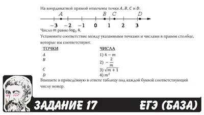 Задача о числах на координатной прямой. №7 из ОГЭ | Trifler | Дзен