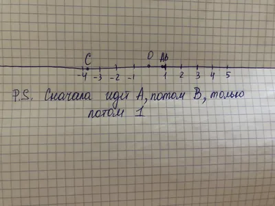 Отметьте на координатной прямой точки B(-6), D(-3,5), F(4), M(0,5), P(-4),  T(5). - Школьные Знания.com