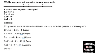 🔴 На координатной прямой отмечены точки A, B, C и D... | ЕГЭ БАЗА 2018 |  ЗАДАНИЕ 17 | ШКОЛА ПИФАГОРА - YouTube