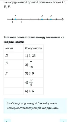 Рассмотрим некоторые задачи на координатной прямой. №7 ОГЭ. | In ФИЗМАТ |  Дзен
