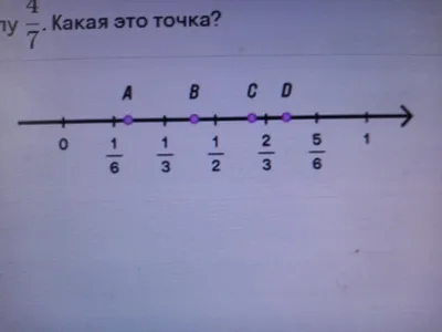 Морда дракона на координатной прямой» — создано в Шедевруме