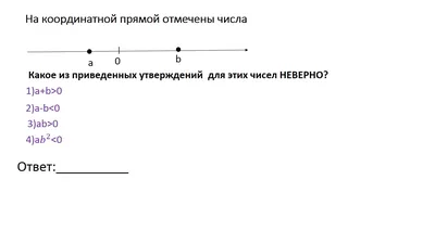 Координаты на прямой