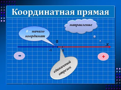 Решено)Упр.812 ГДЗ Макарычев Миндюк 8 класс по алгебре