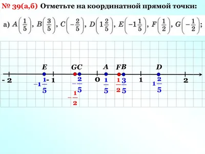 Решено)Упр.4.128 ГДЗ Виленкин Жохов 6 класс по математике Часть 2  издательство Просвещение