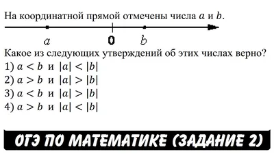 На координатной прямой с единичным отрезком 1см отметьте точки А и В:  1)А(-6);В(2) 2)А(-3);В(3) - Школьные Знания.com