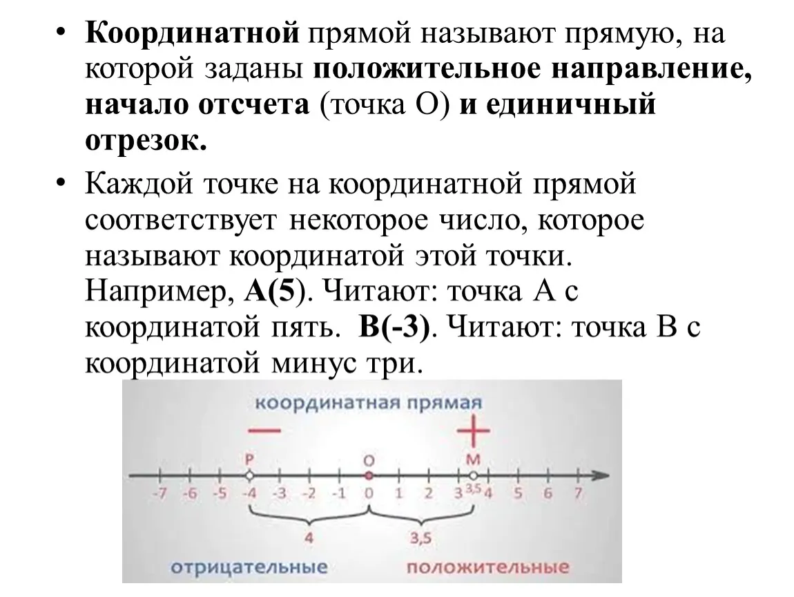 Координатная прямая точка. Точка отсчета координатной прямой. Координатная прямая начало отсчёта. Направление отсчета на координатной прямой. Координатная прямая.