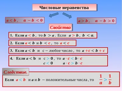 Решено)Упр.893 ГДЗ Мерзляк Полонский 6 класс по математике