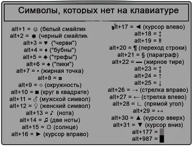 Привычки из-за которых портится зрение | Клиника др. Соломатина