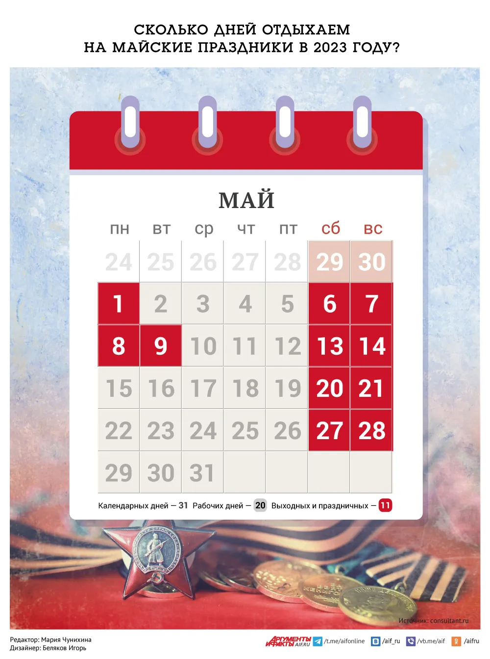 Календарь праздников на апрель месяц. Выхрдныев мае. Майские праздники календарь. Мои выходные. Календарь майскийх праздник.