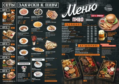 Меню — Burgerovich.com