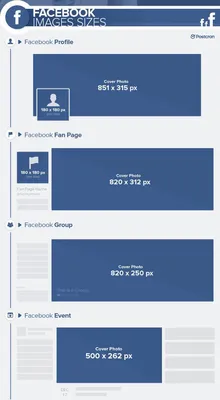 Как создать обложку для facebook - YouTube
