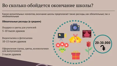Медаль в подарочной открытке \"За успешное окончание школы\" (665590) -  купить в Москве недорого: медали в интернет-магазине С-5.ru