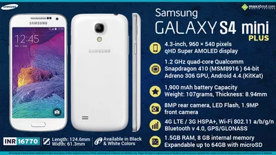 Quick Facts - Samsung Galaxy S4 Mini Plus