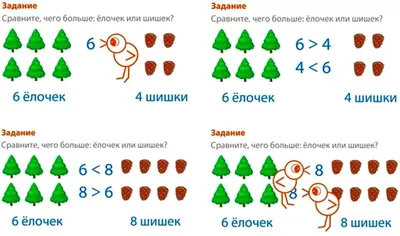 Задачи на сравнение предметов от генератора развивающих заданий ЧикиПуки »  ChikiPooki.com