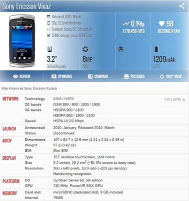 Оригинальный Восстановленный телефон Sony Ericsson Vivaz U5 U5i, 3,2 дюйма,  8 Мп, стандартный телефон, бесплатная доставка, высокое качество |  AliExpress