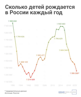 Отношение к абортам современных юношей и девушек в возрасте 15-17 лет – тема  научной статьи по социологическим наукам читайте бесплатно текст  научно-исследовательской работы в электронной библиотеке КиберЛенинка