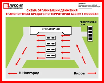 МАРКЕТИНГОВЫЕ ИНСТРУМЕНТЫ В СФЕРЕ АВТОЗАПРАВОЧНЫХ СТАНЦИЙ – тема научной  статьи по экономике и бизнесу читайте бесплатно текст  научно-исследовательской работы в электронной библиотеке КиберЛенинка