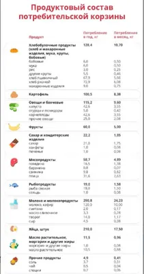 Подборка статей раздела «Блог» на тему «Бюджет» — благотворительный фонд  «Нужна Помощь».