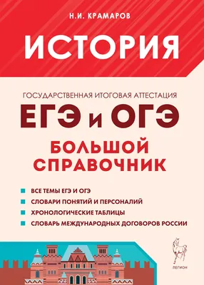 Темы, которые встретятся на ЕГЭ по обществознанию 2023💯 | ЕГЭ по  обществознанию со Светланой Леонидовной | Дзен