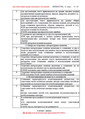 Тема «ЕГЭ» – Новости – Вышка для школьников – Национальный  исследовательский университет «Высшая школа экономики»