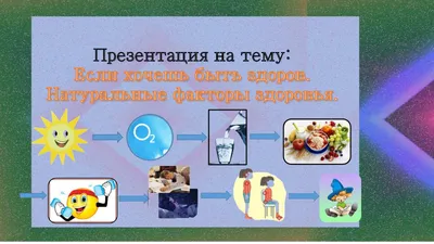 Слайд-шоу “Если хочешь быть здоров” для детей – Библиотечная система |  Первоуральск