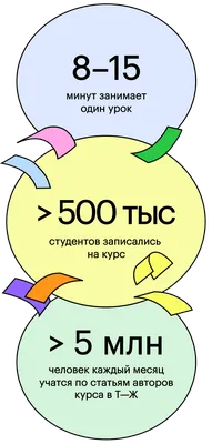 Шаблон BuyInto сайта на тему инвестиции #63390 | Готовые сайты, магазины,  лендинги, блоги от студии WP Shop