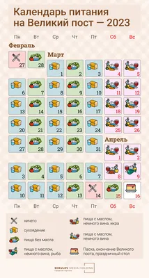Что можно есть в Великий пост: календарь — Городские вести