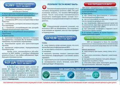 Прошел кураторский час на тему 'Профилактика ВИЧ-инфекции'