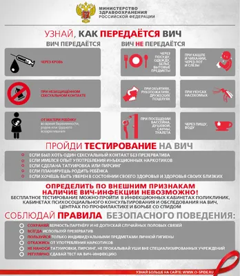 В Югре пройдет традиционная всероссийская акция «Стоп ВИЧ/СПИД» - Новости  ХМАО Югры, 24.11.2023 - ГТРК Югория