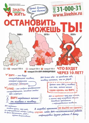 15 мая в рамках Всероссийской акции \"Стоп ВИЧ/СПИД\", посвященной Всемирному  дню памяти жертв СПИДа, для студентов медиков 3-4 курсов Института  фундаментальной медицины и биологии Департамент по молодёжной политике  совместно с волонтерским движением '