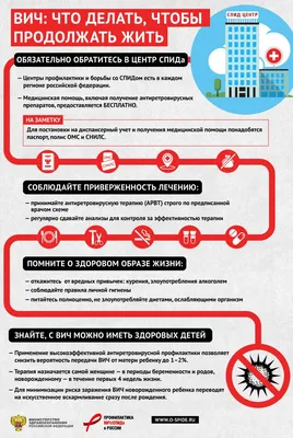 Бесплатные шаблоны плакатов на тему ВИЧ и СПИД | Скачать дизайн и макет для  постеров для борьбы с ВИЧ и СПИДом онлайн | Canva