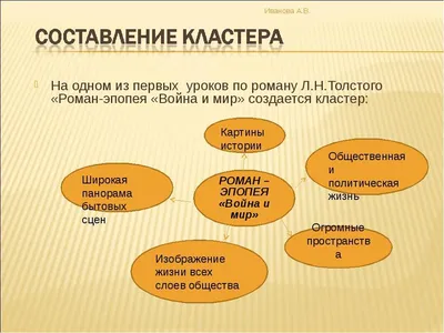 Молчание и слово в эстетической концепции Л. Н. Толстого (на примере  романа-эпопеи «Война и мир») – тема научной статьи по языкознанию и  литературоведению читайте бесплатно текст научно-исследовательской работы в  электронной библиотеке КиберЛенинка