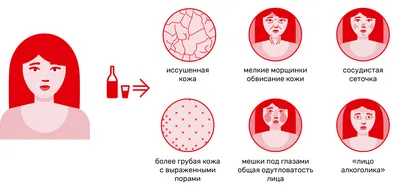 Почему беременной женщине нельзя пить алкоголь? | Мамочкам полезно | Дзен