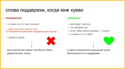 ЖИТЬ - Не бойтесь совершать ошибки! ❤️ Ошибки — это жизненные уроки 😌  Отличная цитата на эту тему от Боба Марли: «Все будет хорошо. И даже  вчерашние ошибки завтра пойдут нам на