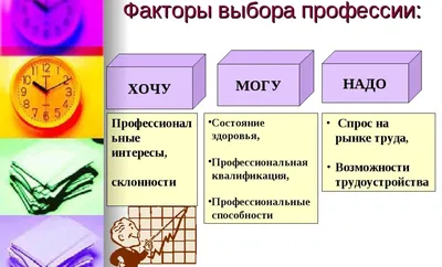 В ДК с.п. Яндаре прошла беседа с учащимися на тему «Профессиональная  ориентация: выбор профессии» — Администрация Назрановского муниципального  района